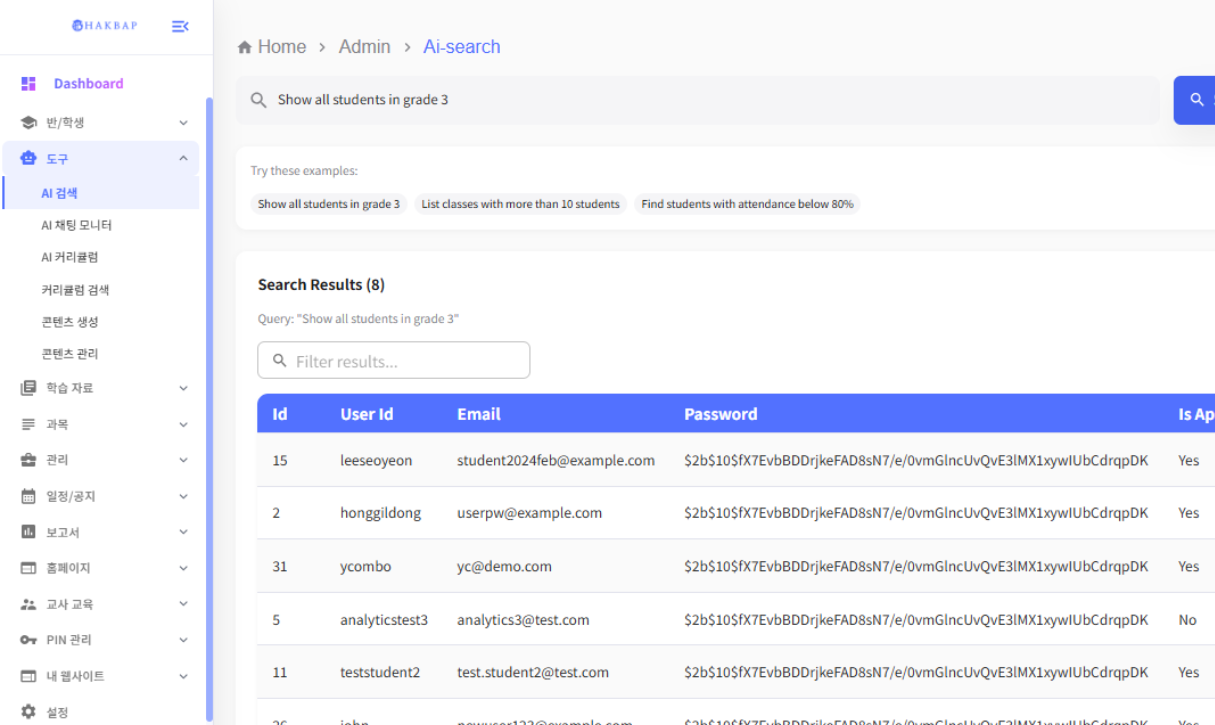 Admin AI Database Trained